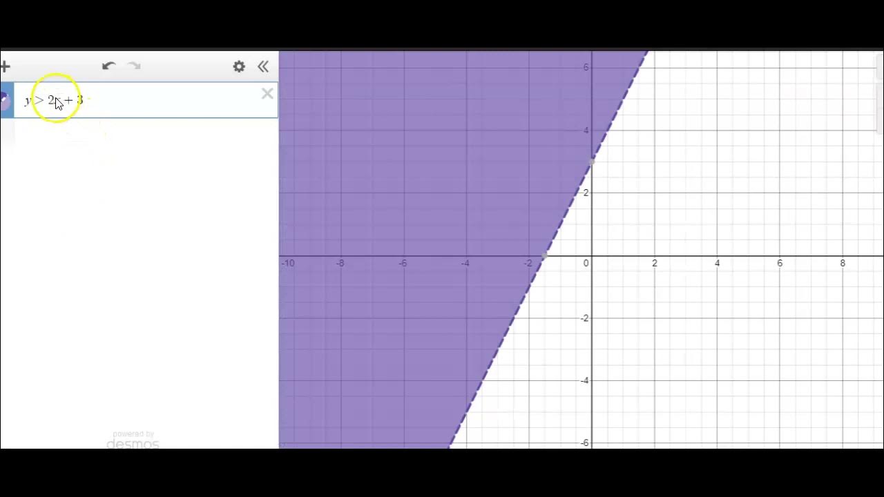 How to use Demos Online Graphing Calculator to graph linear