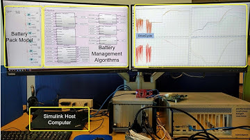 HIL Testing of BMS using Simulink Real-Time and Speedgoat target hardware