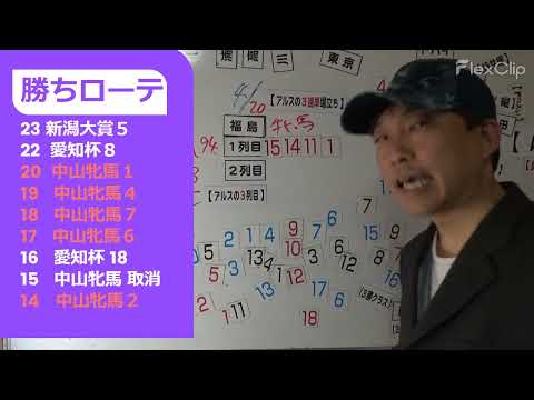 【2024福島牝馬S】１列目ごめんなさい！でも・・・実績着列競馬予想