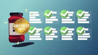 Chefs Best Animated Explainer Video