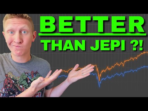 Everything You Need To Know About The DIVO High Yield Dividend ETF Everything You Need To Know About The DIVO High Yield Dividend ETF