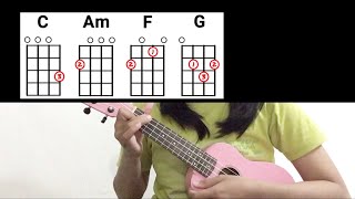 i guess i’m in love ukulele tutorial