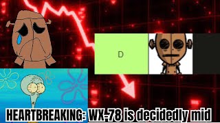 Why WX-78 is pretty mid and how they can fix WX for skill tree (Its literally like just the charge)