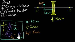 Solved example on lens formula