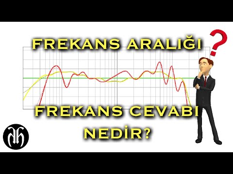 Video: Bir tweeter'ın frekans aralığı nedir?