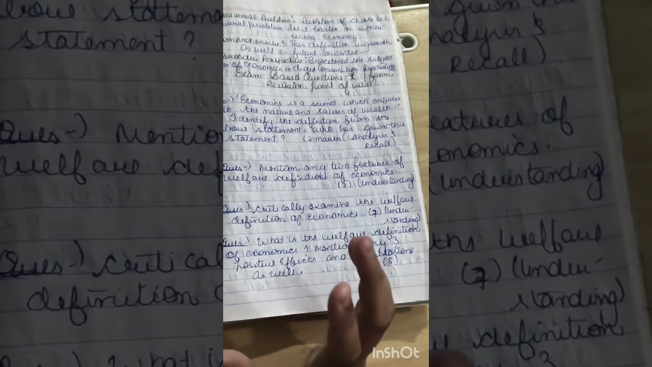 Class9th Chapter: Meaning and definitions of Economics Revison class. Economics Applications 