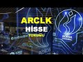 Bilanço Sonrası Arçelik Hisse Yorumu - Güncel ARCLK Hisse Teknik Analiz  Hedef