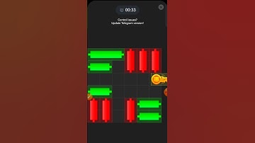 Hamster 🐹 Kombat Today