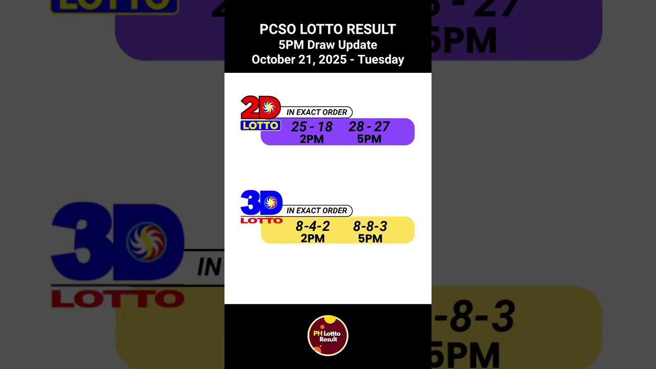 Результаты лотереи PCSO 2D 3D, розыгрыш в 