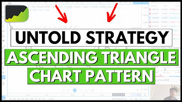 Ascending Triangle Chart Pattern | Chart Pattern Series II