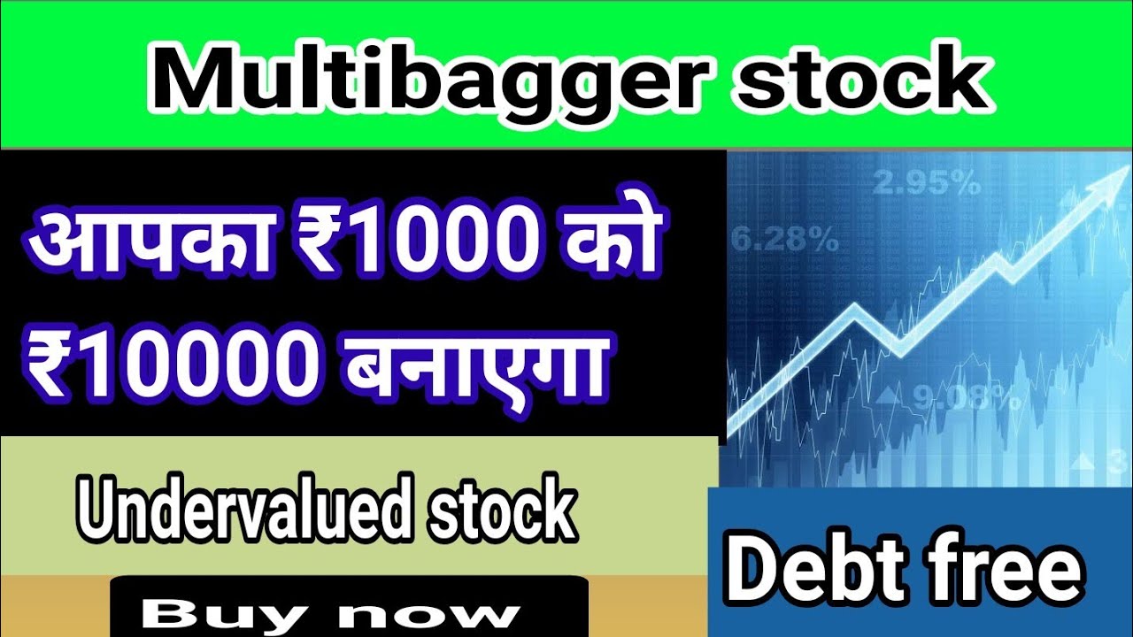 Multibagger stock 2022. Smallcap stock to buy😊😊