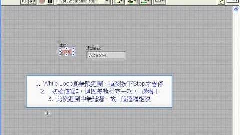 While 迴圈中的 i