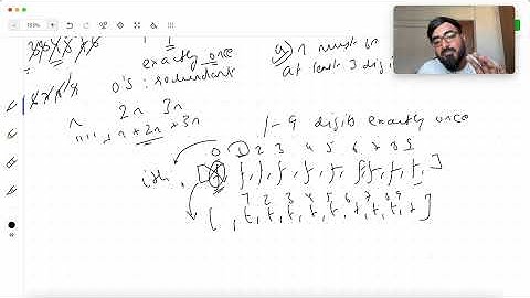 Java program to check for Fascinating Number | Java coding in Hindi