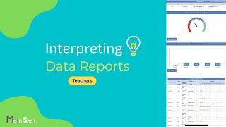 Interpreting Math Shelf Teacher Data Report screenshot 1