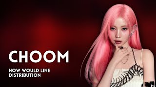 XENOS (Fiction Group) sing 'Choom' by Babymonster — Line Distribution