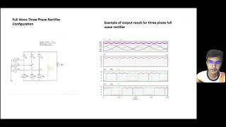 DEKE 2123 : POWER ELECTRONICS - THREE PHASE UNCONTROLLED RECTIFIER