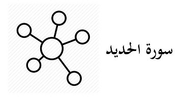 #57 موضوعات ومقاصد سورة الحديد