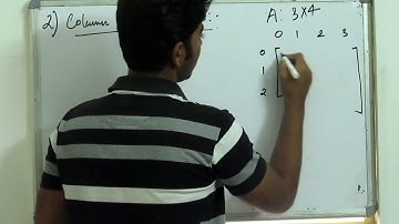 Array: Column Major Order.