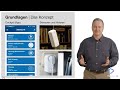 So veredeln Sie mit KI vorhandene PowerPoint-Folien zu tollen Videos