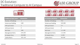 Celebrity Building Sovereign AI Stacks Wealth