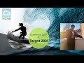 2020 Rewind and 2021 Planner ||Information Technology & Software Engineering||DBA, Cloud,AI/ML,Agile