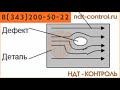 Рентгенографический контроль Екатеринбург, Североуральск, Серов