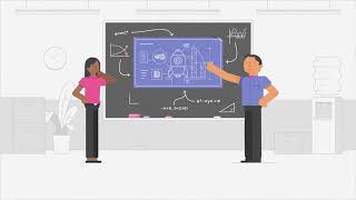 تحديد الأولويات وتفويض المهام