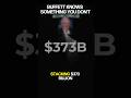 Buffett signals market shift #buffett #stockrotation #bitcoinetfs