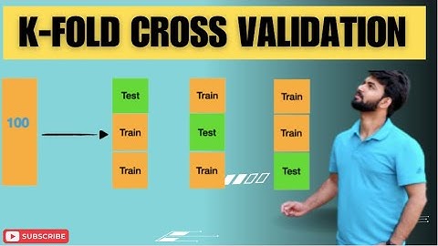 K-Fold Cross Validation Explained | Model Performance Test | Decision Making  | Classification