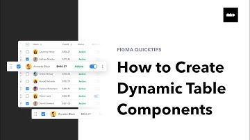 Complete Guide to Creating Dynamic Table Components on Figma