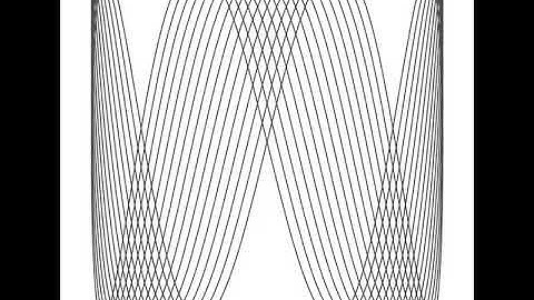 Oscillating Parametric Cycloid