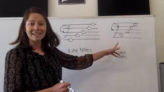 Bass Clef Note Reading