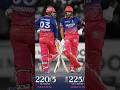 Yeshasvi Jaiswal 🗣️ Vaibhav Suryavanshi Unbelievable Batting 🏏 Play OFF Qualify IPL #ipl2026 64th