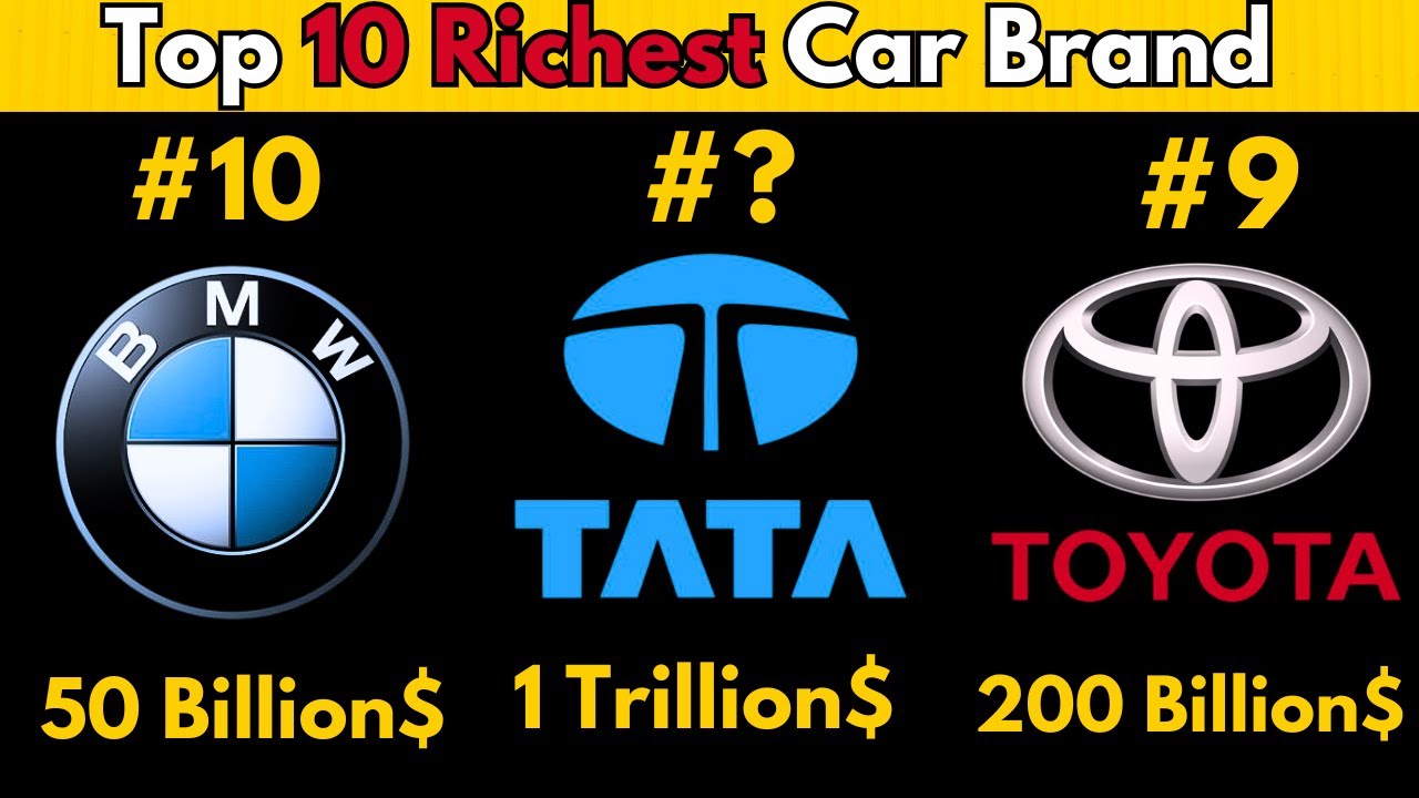 top-10-richest-car-brand-in-the-world-2025-edition-number-1-will