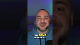 Documentation can be critical for learning a new system but...