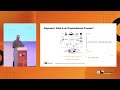 Transforming digital transformations with Eclipse Theia and the Semantic Eye Framework