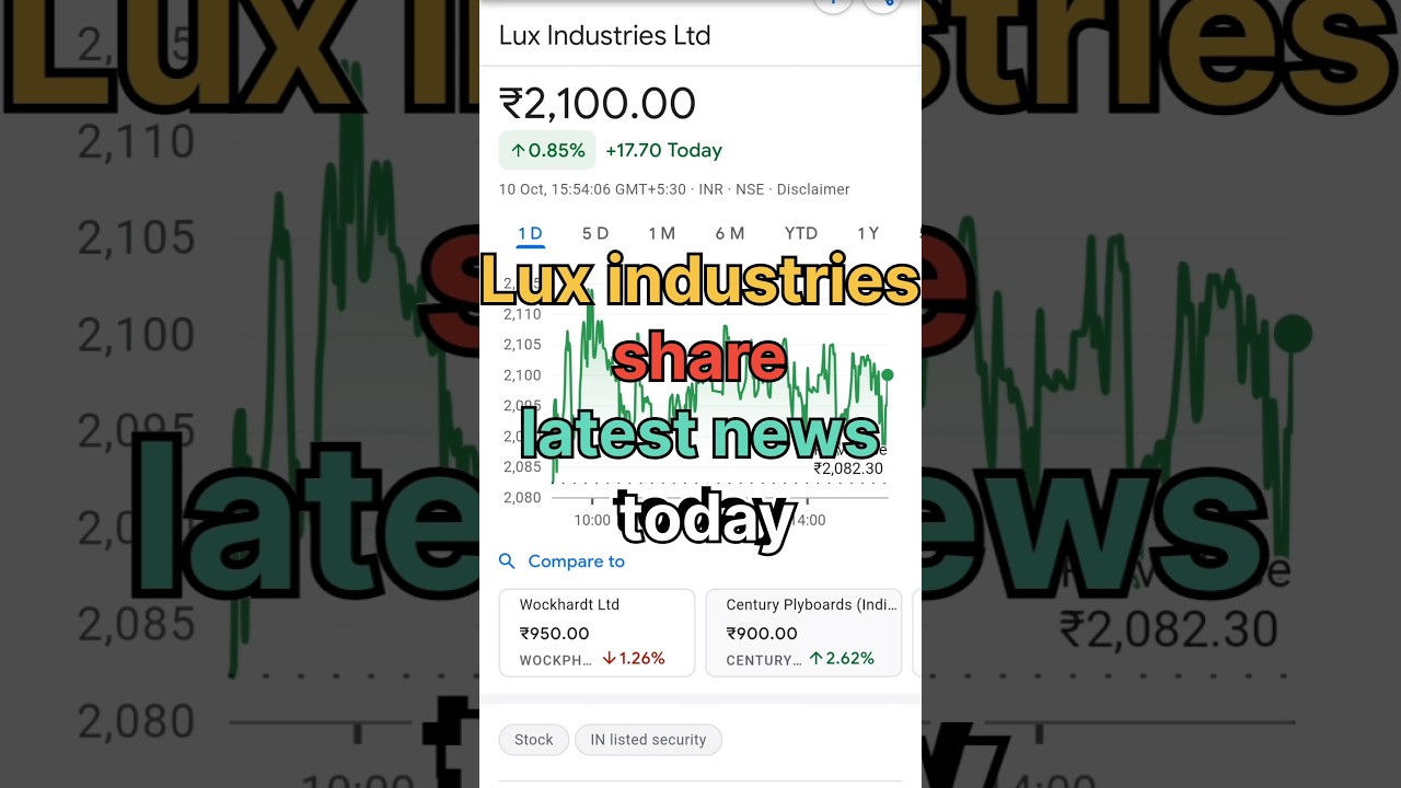 Lux industries share latest news today 