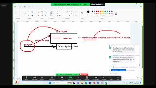 Full Stack Python Course | Day 11 | DevCloud Pro