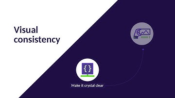 Collabora Online – Improving visual consistency