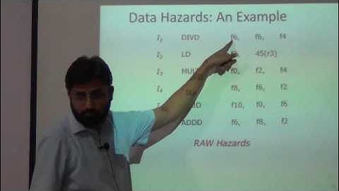 Complex Pipelines, Superscalar, Scoreboard, Tomasulo, Computer Architecture Lec 10/16