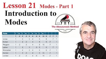 Lesson 21 Modes - Part 1 An introduction to modes