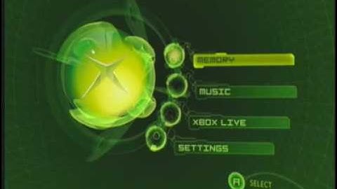 HD Gaming Progressive Scan on old Consoles.  PS2, Gamecube, and Xbox.