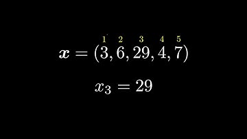 Mathematical Notation Basics in 3 Minutes