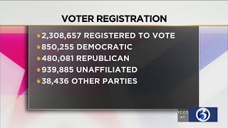 VIDEO: Voter breakdown released by secretary of the state