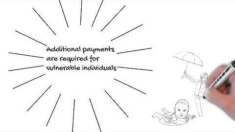 Owner Move In and Relative Move In Evictions