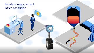 Safe liquid phase separation, interface batch separation using the Aquasant TSS80 pipe probe.