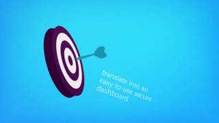 NFC video (Microsoft video with edits) Profile