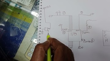 basic requirement of IO controller || IO basic requirement || laptop motherboard IO controller.