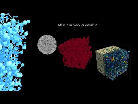 Tutorial 1 Introduction to OpenPNM