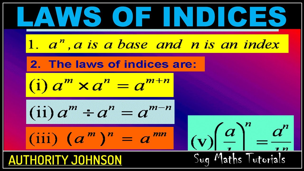 LAWS OF INDICES YouTube